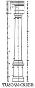 Tuscan Order Column Rubber Stamp